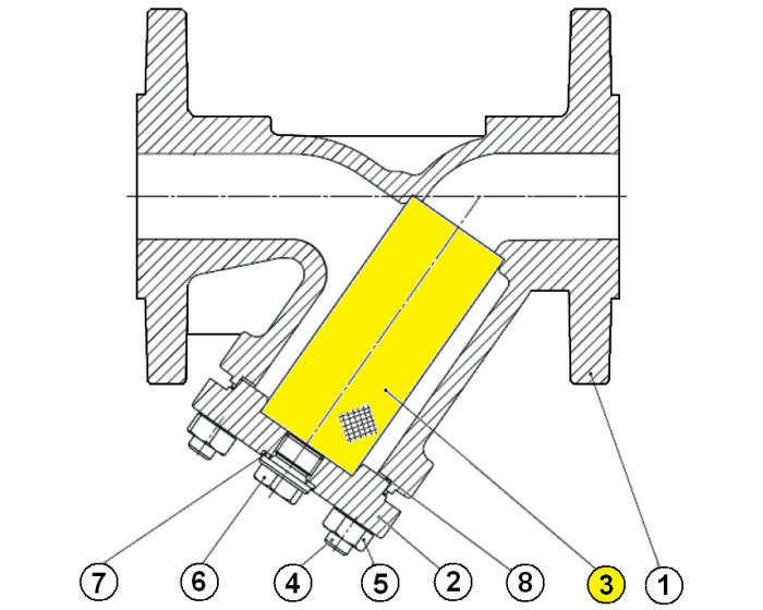 Screen for Y-strainer 236 DN15